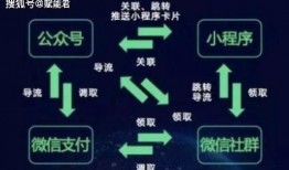 搞笑爆料小程序大全视频,笑料百出！搞笑爆料小程序大全视频集锦
